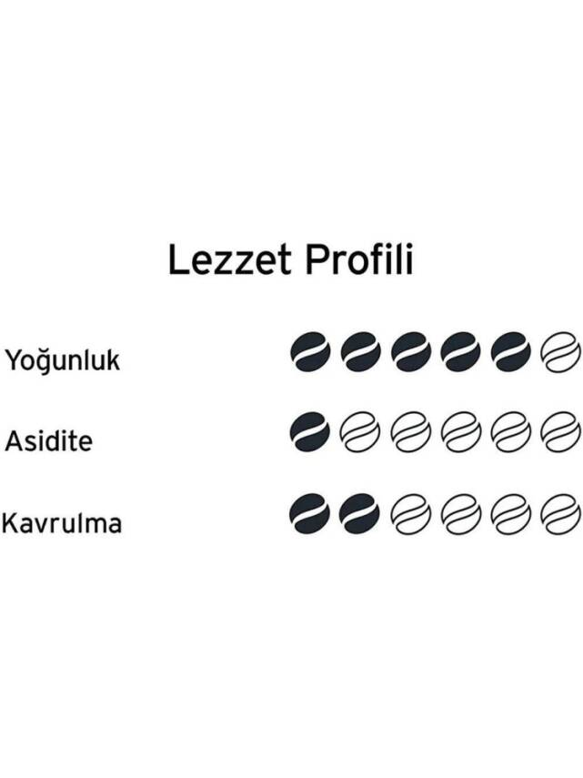 Tchibo Gold Selection Filtre Kahve 250 gr x 4 Adet - 3